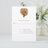 Cartes RSVP-Exigez les Inivitations de 5 x 7 (Debout devant)