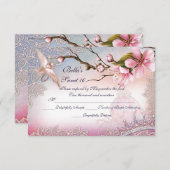 Cartes RSVP pour les invitations (Devant / Derrière)