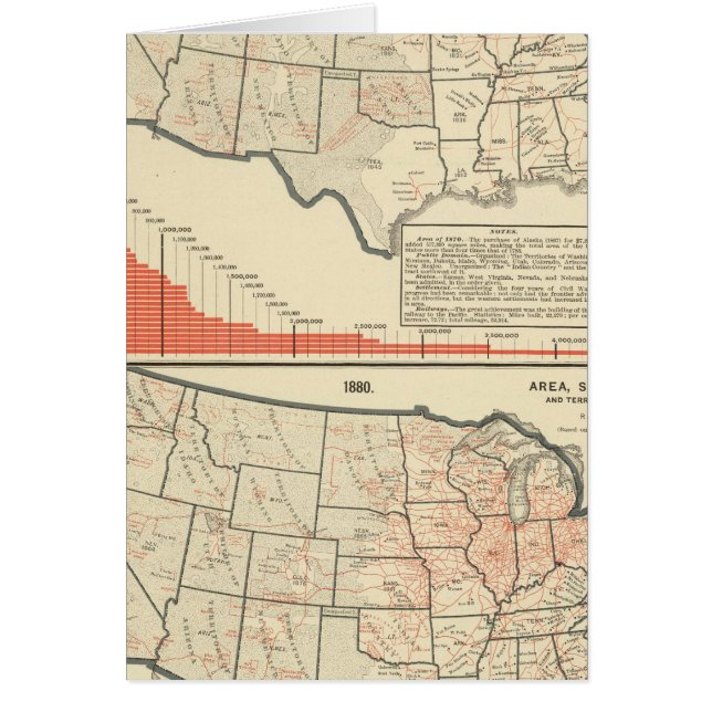 Cartes thématiques des États-Unis (Devant)