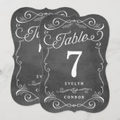 Carton de numéro de table modifiable avec des roul (Devant / Derrière)