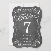 Carton de numéro de table modifiable avec des roul (Dos)