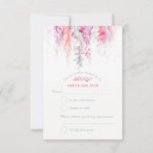 Cartons Réponse Aquarelle vignes corail orange rose vert mariage