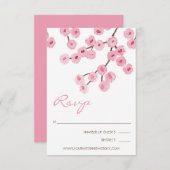 Cartons Réponse Branches de fleurs de cerisier d'aquarelle (Devant / Derrière)