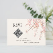 Cartons Réponse Danser Avec Le Bruant Du Vent (Debout devant)