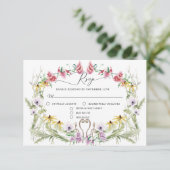 Cartons Réponse Fleur sauvage Spring Wreath Moderne Typographie Fl (Debout devant)