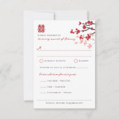 Cartons Réponse Fleurs de cerisier rouge et Mariage chinois double (Devant)