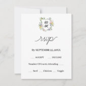 Cartons Réponse Formal Floral Monogram Crest Wedding (Devant)