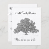 Cartons Réponse Réunion familiale (Devant / Derrière)