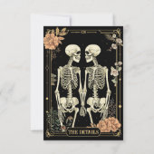 Cartons Réponse Till Death Do Us Part Details Card (Dos)
