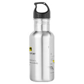 Cartoon Barrel studios' Ben waterfles. Waterfles (Achterkant)