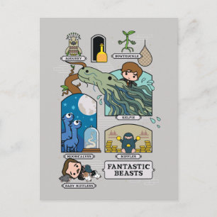 Cartoon beest habitat briefkaart