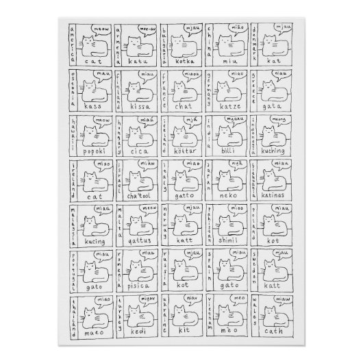 Cartoon Cats Different Languages Glossy Poster Perfect Poster (Voorkant)