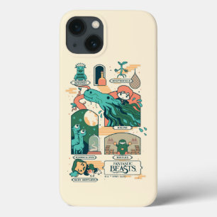 Cartoon Fantastic Beasts Scenes iPhone 13 Hoesje