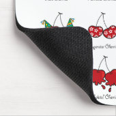 Cartoon Fun Comic Funny Cheeky Red Cherry Muismat (Hoek)