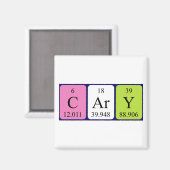 Cary Perioary Name magnet Magneet (Voorkant / Achterkant)