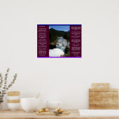 Cascades de DESIDERATA Affiches 8 (Cuisine)