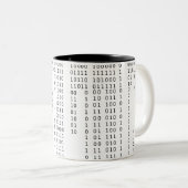 Cascading Binary Tweekleurige Koffiemok (Voorkant rechts)