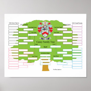 Casey-Family Tree Poster