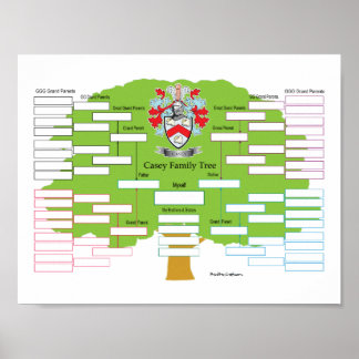 Casey-Family Tree Poster