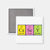 Casey periodieke table name magnet magneet (Voorkant / Achterkant)
