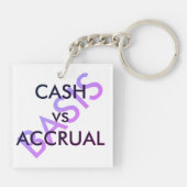 "CASH vs ACCRUAL Basis" Sleutelhanger (Achterkant)