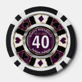 Casino Chip Las Vegas Birthday - Plum Paars (Achterkant)