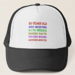 Casquette 80th Birthday Milestones<br><div class="desc">80th birthday counting down the years,  days,  months,  hours,  and minutes. A birthday present to give pause for thought! Leap years have been taken into account!</div>