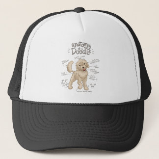 Casquette Anatomie d'un chien de chien