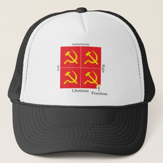Casquette Boussole politique libertaire d'Ancap (Devant)