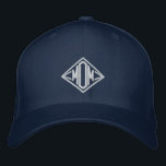 Casquette Brodée Maman Simple Moderne Typographie Personnalisée<br><div class="desc">Mom Simple Modern Typography Custom Embroder Baseball Casquette avec broderie,  le texte simple et moderne brodé "Mom". Parfait comme cadeau pour maman pour la Fête des Mères,  Noël,  anniversaire et plus encore. Créé par Evco Studio www.zazzle.com/store/evcostudio</div>