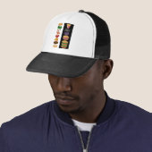 Casquette Construisez un hamburger (En situation)