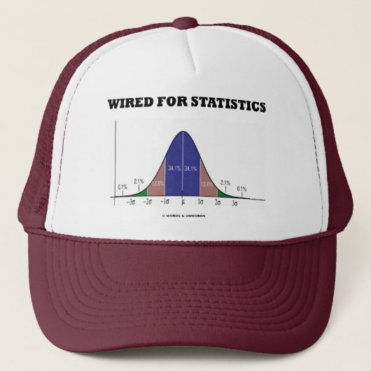 Casquette De câble pour des statistiques (attitude de stat (Devant)