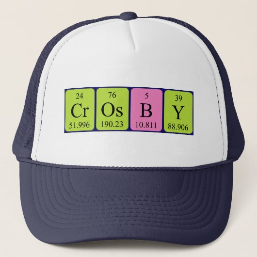 Casquette de nom de table périodique croisé (Devant)