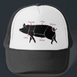 Casquette Diagramme de diagramme de boucher de porc amusant<br><div class="desc">Un simple diagramme d'un porc montrant les différentes coupes de viande de porc, avec drôle d'amour du porc, manger de la viande, lécher le doigt, l'arrosage de la bouche étiquettes! Cela fait le cadeau parfait pour le petit porcelet de votre famille, ou le maître barbecue, boucher, éleveur de cochons. Mmmviande...</div>