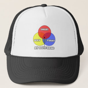 Casquette Diagramme de Venn .. Mon copain