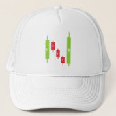Casquette Forex FX Trading (Devant)
