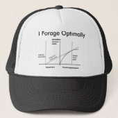 Casquette Je forage de façon optimale (Devant)