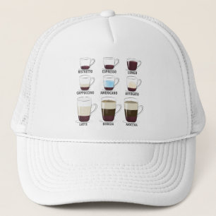 Casquette La vie est pleine de choix importants Café amusant