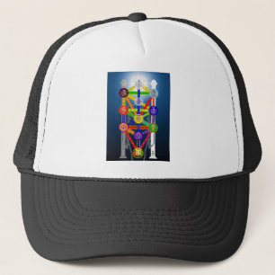 Casquette L'arbre de Qabalistic du diagramme de structure de