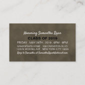 Casquette noir, Graduation Party Billet Invitation (Dos)