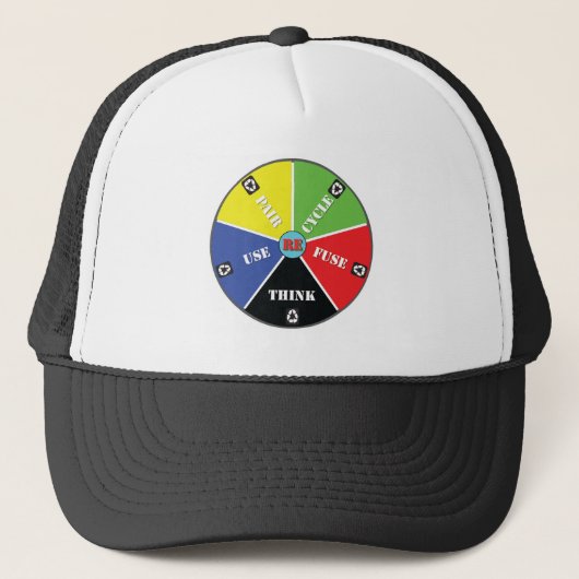 Casquette Recycle, ReUse, ReFuse, Rethink - Save Planet (Cas (Devant)