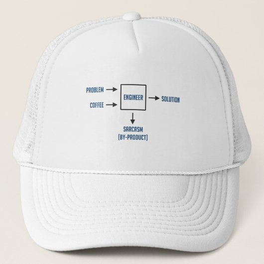 Casquette Sous-produit de sarcasme d'ingénierie (Devant)