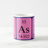 Cassi periodieke lijstnaam mok (Center)