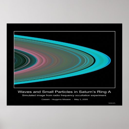 CassiniMission-PIA07960 Poster (Voorkant)