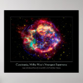 Cassiopeia, Milky Ways Youngest Supernova Poster (Voorkant)