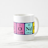 Cassondra nom de table périodique tasse (Devant droit)