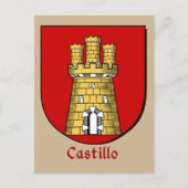 Castillo Ancestral Heraldic Shield Briefkaart (Voorkant)