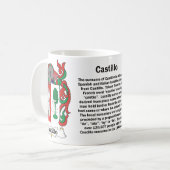 Castillo Family Coat of Arms Mok (Voorkant links)