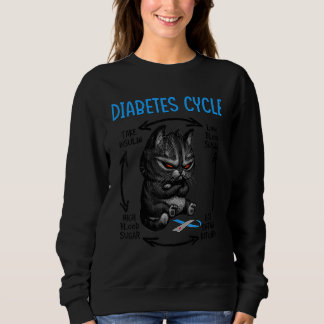 Cat Diabetic Life Cycle Diabetes Bewustheid Angst  Trui