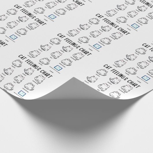 Cat Feelings Grafiek Cadeaupapier (Hoek)